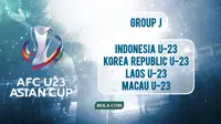 Wanti-wanti Ketua PSSI untuk Timnas Indonesia U-23 Jelang Kualifikasi Piala Asia U-23 2026: Pantang Remehkan Lawan, Terutama Korsel