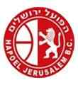 Hapoel Beer Sheva