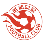 Wuhan Sports University Women